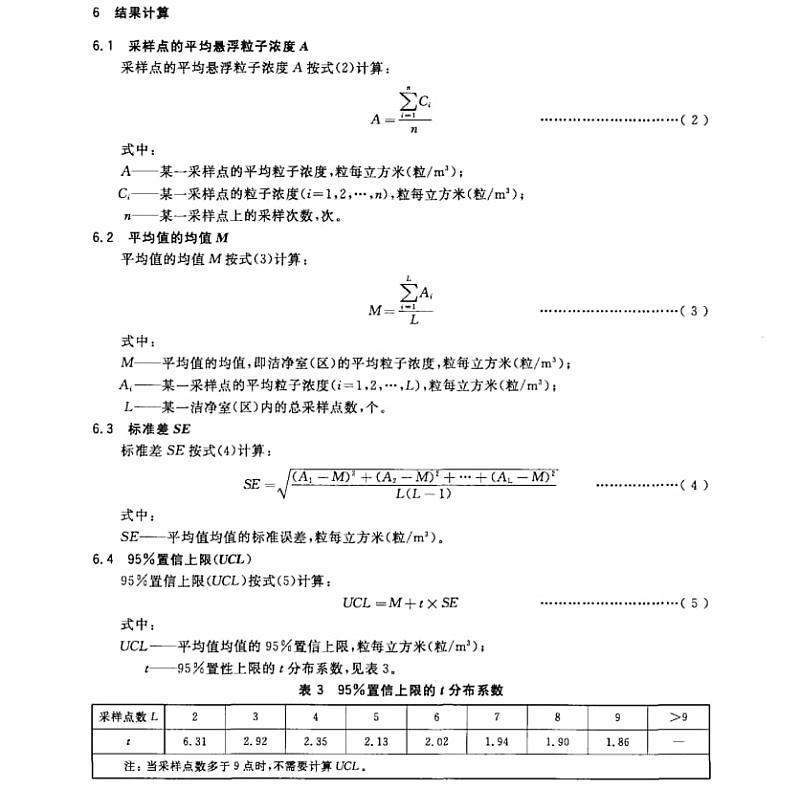 重點(diǎn)介紹潔凈室（區(qū)）檢測中懸浮粒子的測試流程4